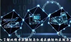 深入了解比特币区块链与