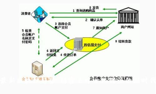 最新区块链趋势：解密去中心化对话的新时代