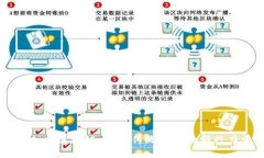 币加索区块链：颠覆传统