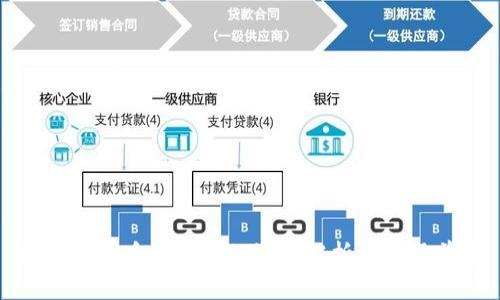 数字人民币区块链的深度解析与应用前景