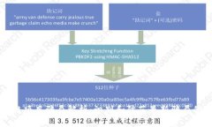 区块链项目骗局解析：识