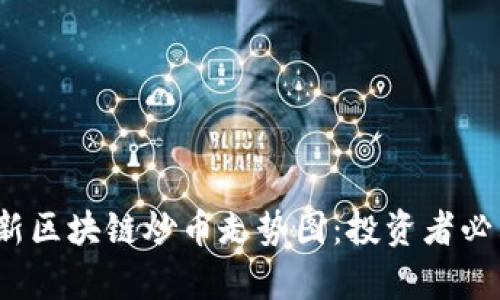 2023年最新区块链炒币走势图：投资者必看趋势解析
