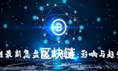 区块链最新复盘政策出台