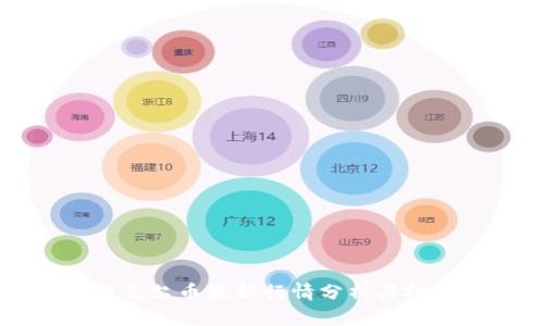 区块链艾尔币最新行情分析与投资前景