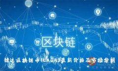 镭达区块链币(LADA)最新价