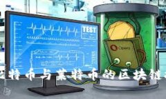 深入解析比特币与莱特币