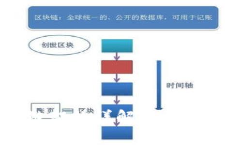 比特币的区块链架构详解：原理、特性与应用前景