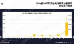 区块链与比特币统计图解