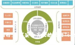 Tokenim转账指南：如何安全