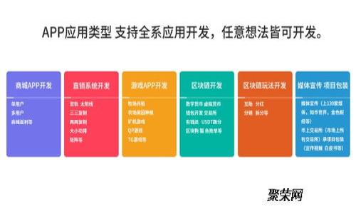 如何进行TokenIM私募：详细指南与策略