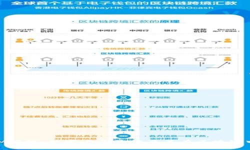 TokenIM授权：数字身份验证及其在区块链中的应用