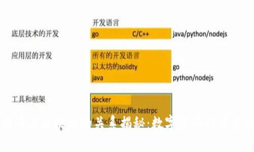 比特币与区块链的关系揭秘：数字货币的背后技术