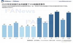 迷你世界家园币与区块链