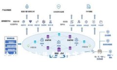 ImToken：探索全球虚拟货币