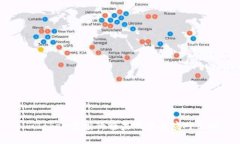 imToken空投的糖果风险与应