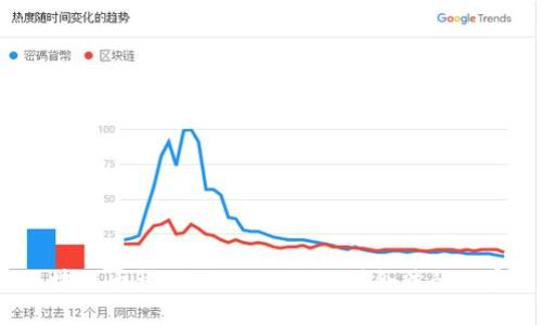 合法区块链币种大揭秘：如何识别合法的加密货币？