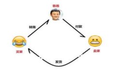 冷钱包IM：数字资产安全的