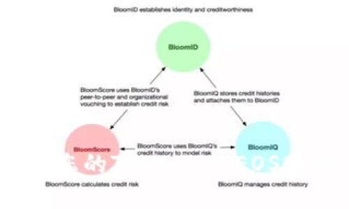 如何创建和管理您的Tokenim EOS账号 - 完整指南