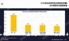 如何在Tokenim上存储泰瑞（