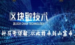 区块链中的各种币种符号