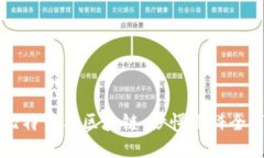 比特币与区块链：秒懂百