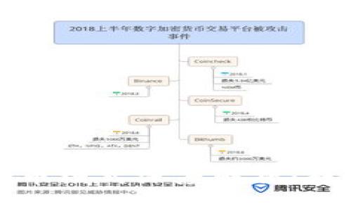 2023年区块链虚拟币模式深度解析：趋势、技术与投资机会