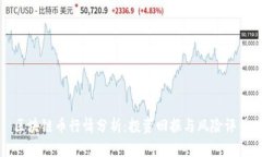 区块链币行情分析：投资