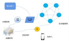 区块链保险币——为未来