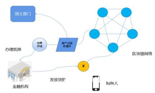 区块链保险币——为未来保险行业的创新之路