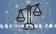 : 从IM钱包转出TRX的详细指南：步骤与