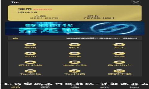 IM冷钱包如何实现无网络转账：详解流程与注意事项