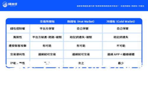 如何在官网上安全下载ImToken电脑版：全面指南