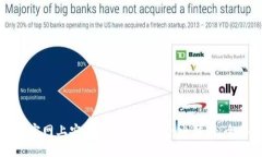 如何在官网上安全下载ImToken电脑版：