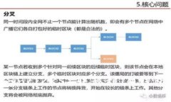 如何将zkSync（ZKS）转移到IM钱包：详细