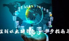 如何将BNB充值到以太坊钱包：一步步指