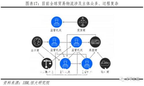 TP钱包USDT转账详细教程，轻松搞定数字货币交易