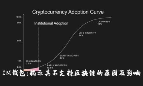 IM钱包：揭示其不支持区块链的原因及影响