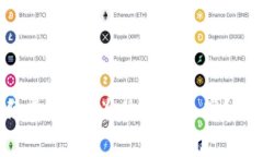 : IM钱包手续费解析：为什么这么高？